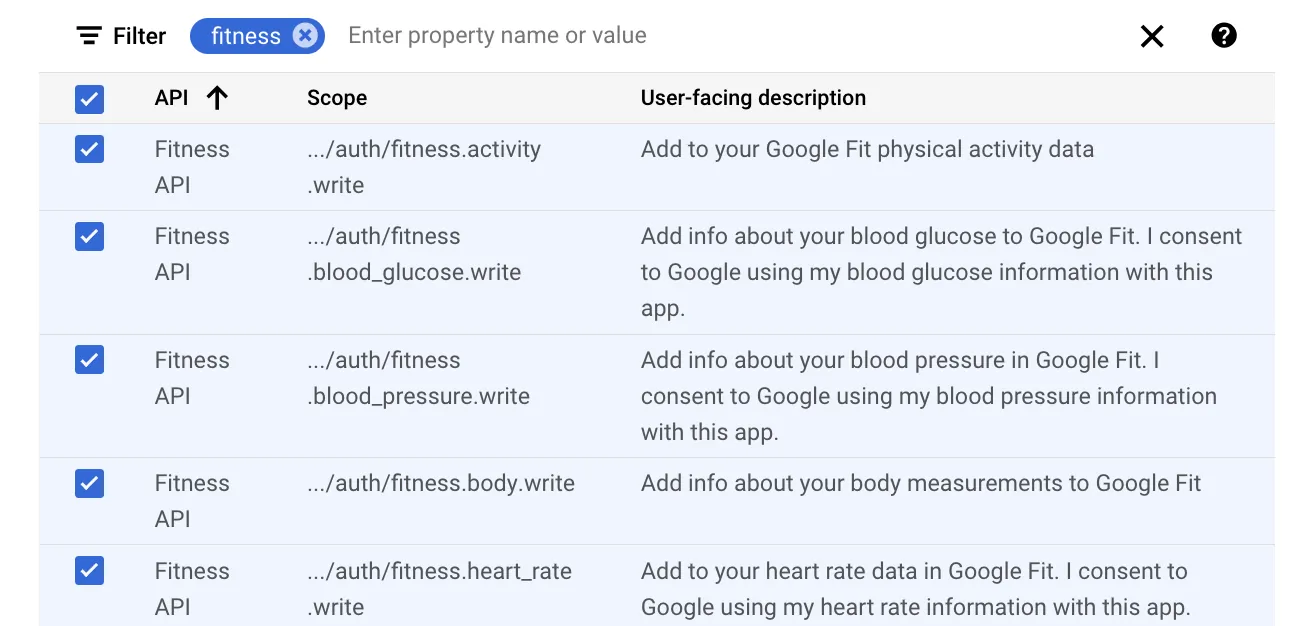 Google Console - OAuth Consent Screen Scope List