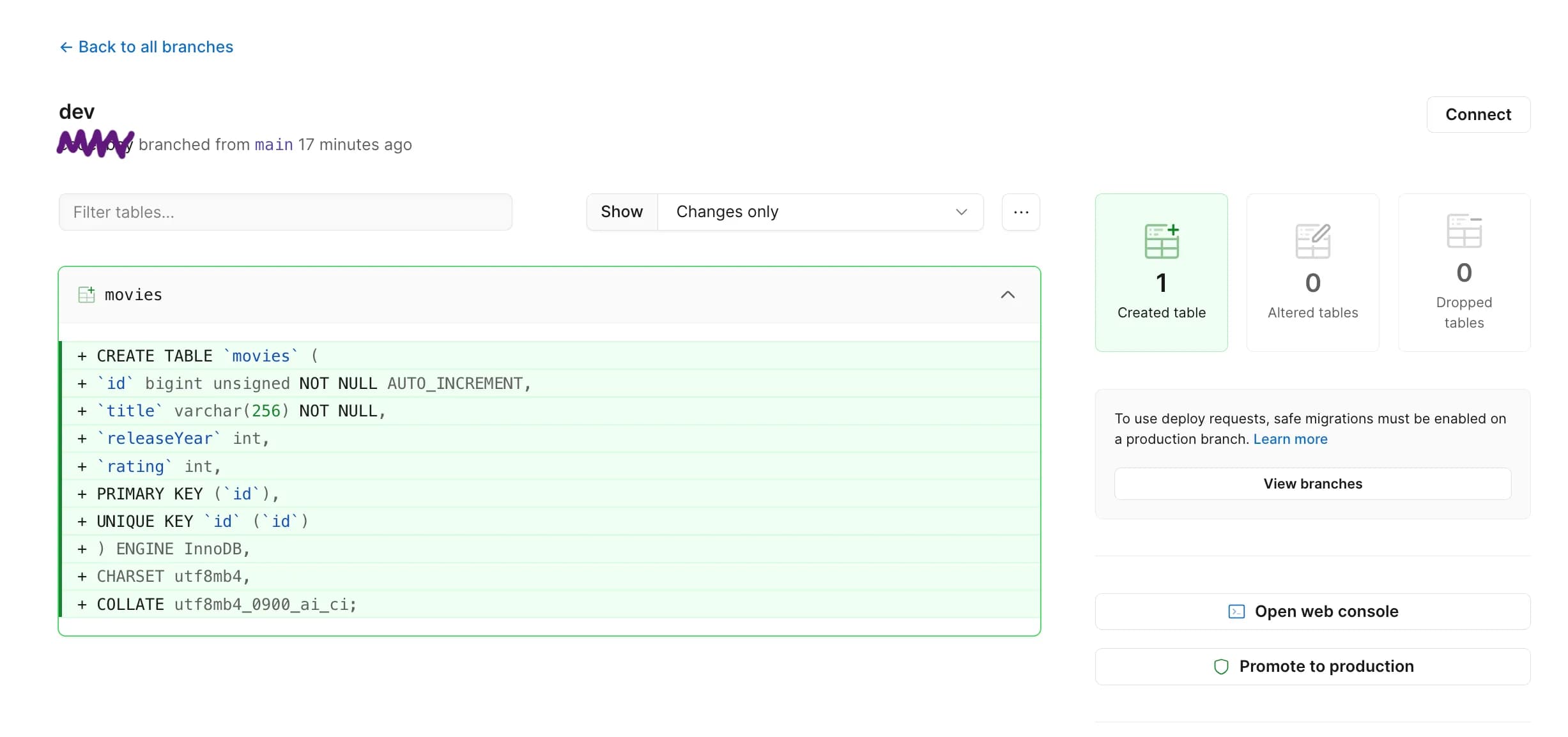 PlanetScale database schema changes