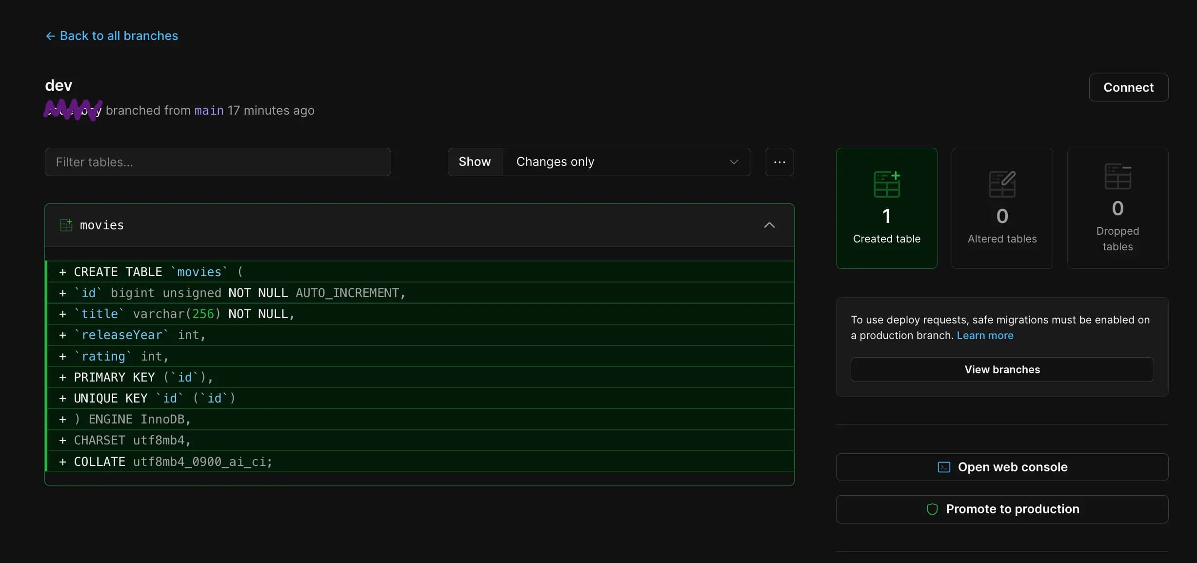 PlanetScale database schema changes