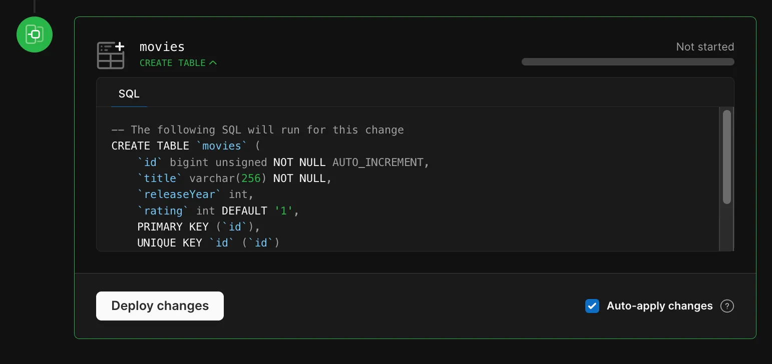 PlanetScale deploy request