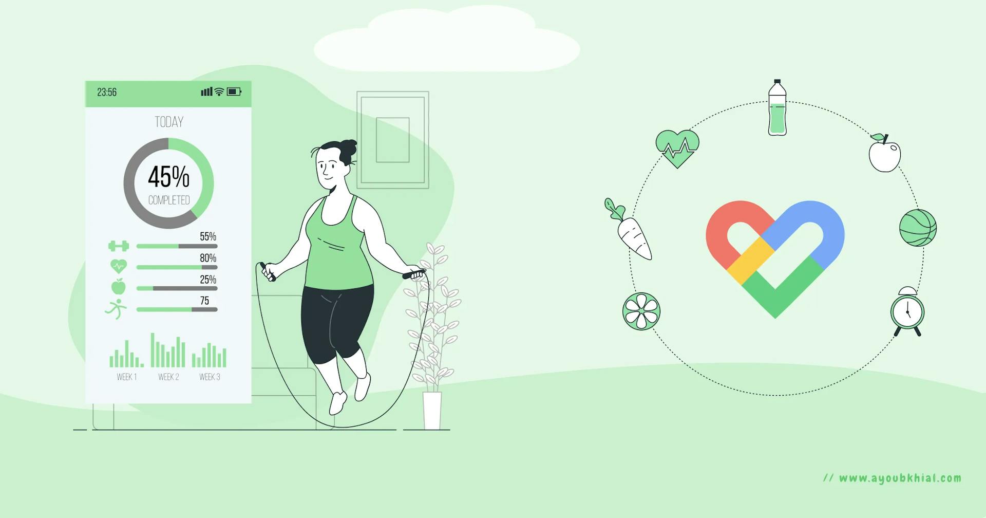 A Comprehensive Guide to Connect Google Fit API with Express.js